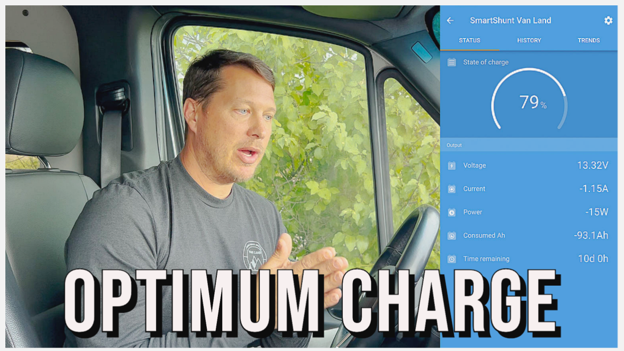 Optimum Charge Level for Lithium Batteries | Battery Management on the Road