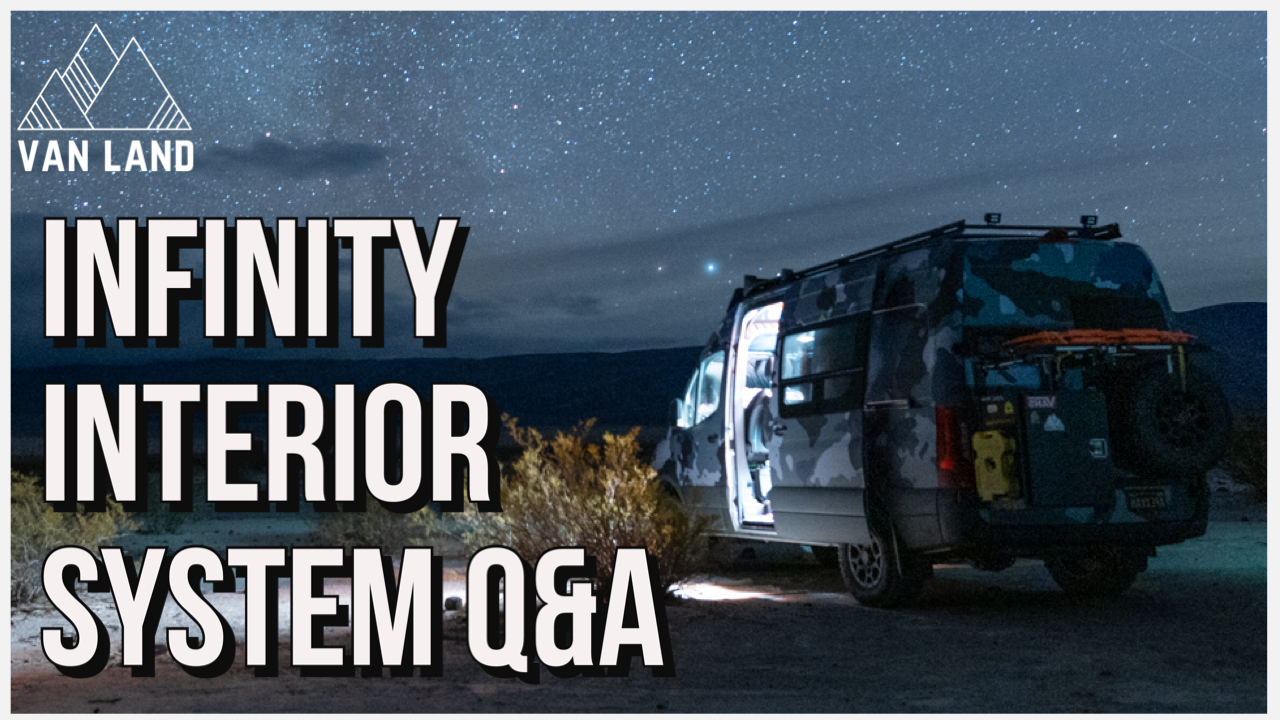 Q&A On The Absolute Fastest Way to Build Your Van | Infinity Interior System