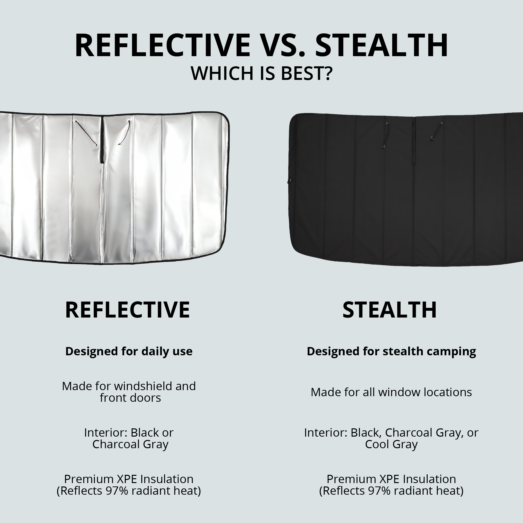 VanEssential Mercedes Sprinter Reflective Front Windshield Cover