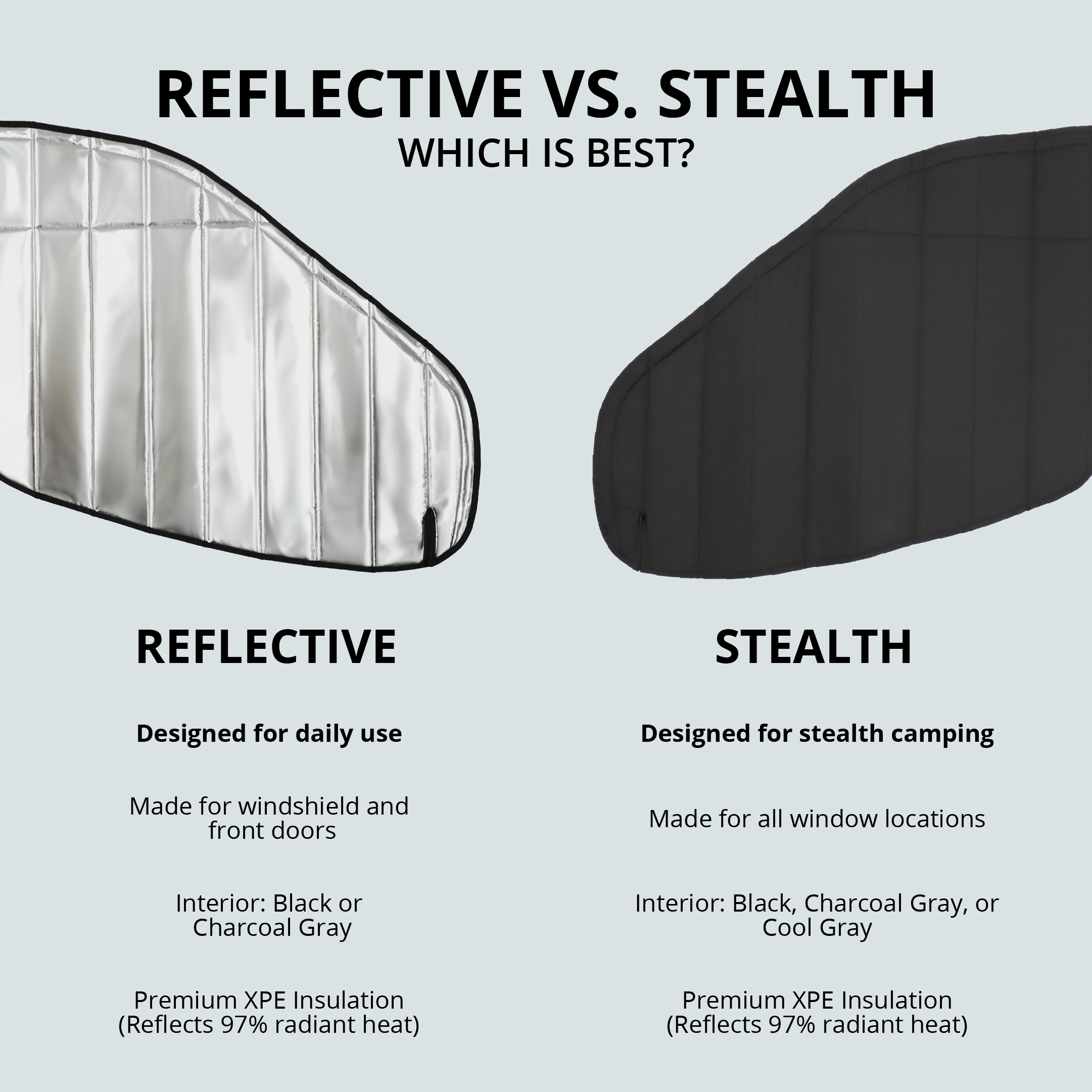 VanEssential Ford Transit Reflective Front Door Window Covers (Pair)