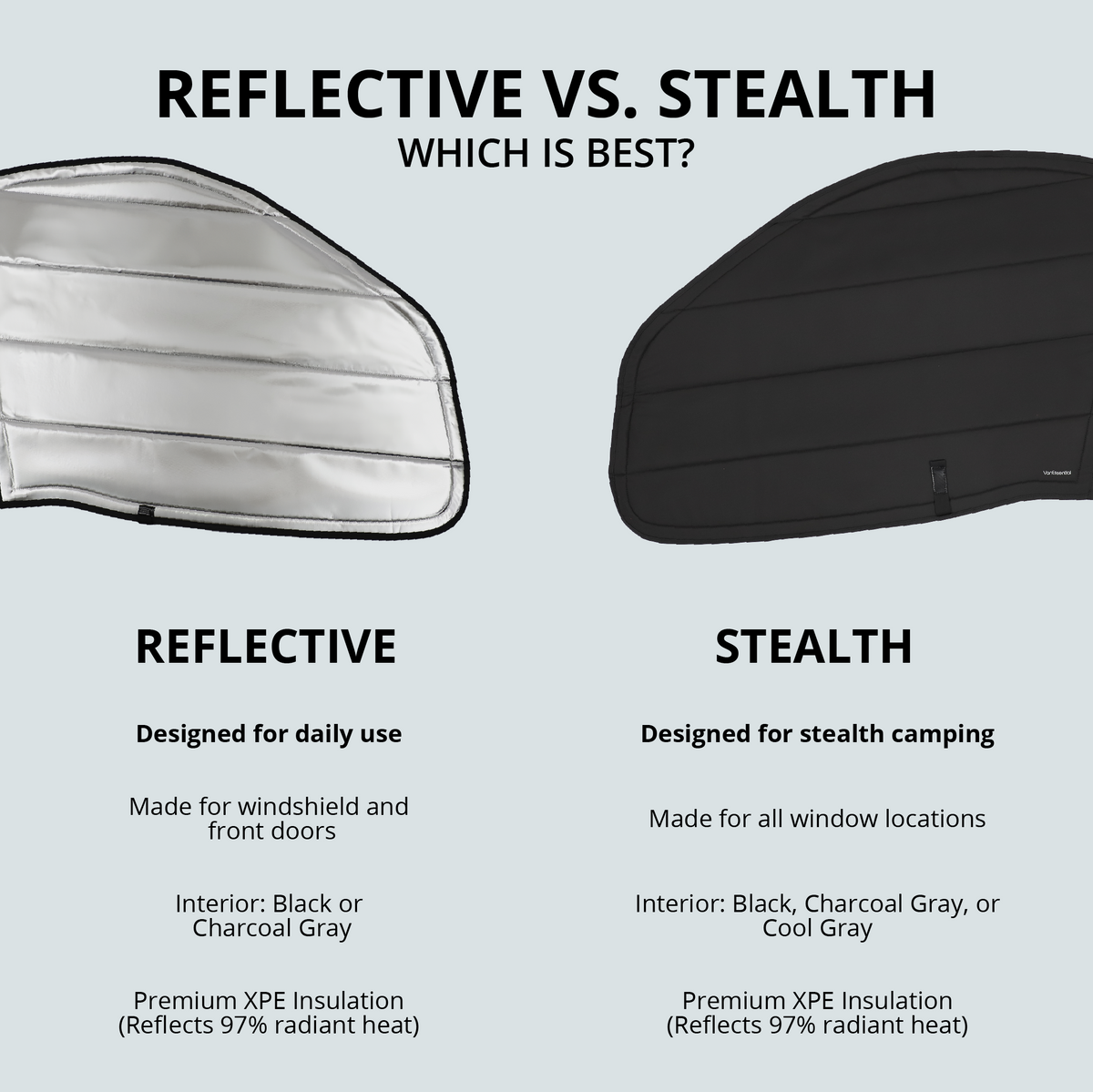 VanEssential Ram Promaster Reflective Front Door Window Covers (Pair)