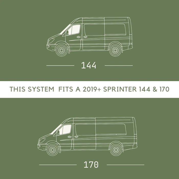 VanSpeed Sprinter Mule Carrier System (Passenger Side)