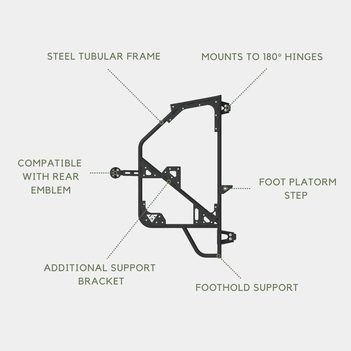 VanSpeed Sprinter Mule Carrier System (Passenger Side)