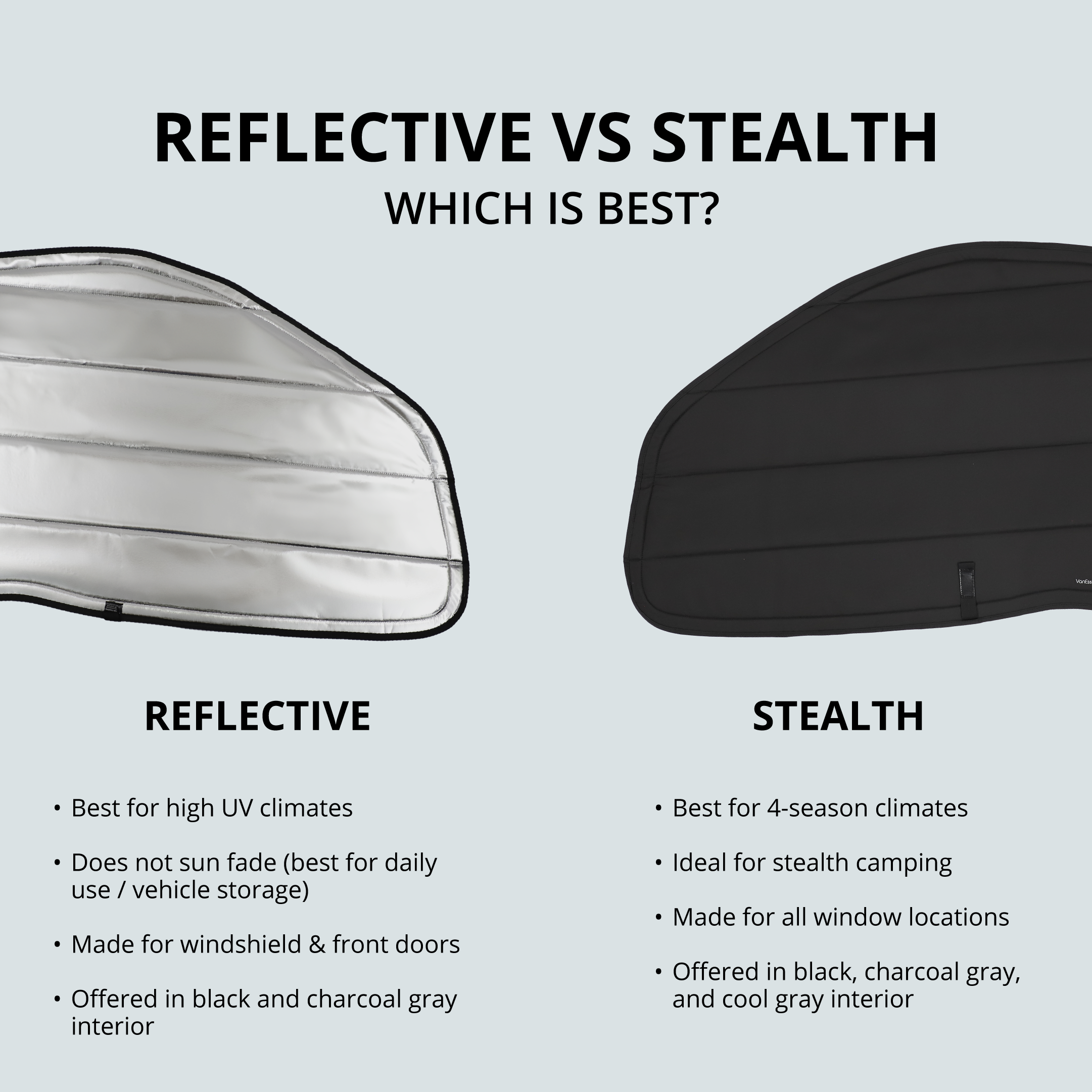 VanEssential Mercedes Sprinter Stealth Front Door Window Covers (Pair)