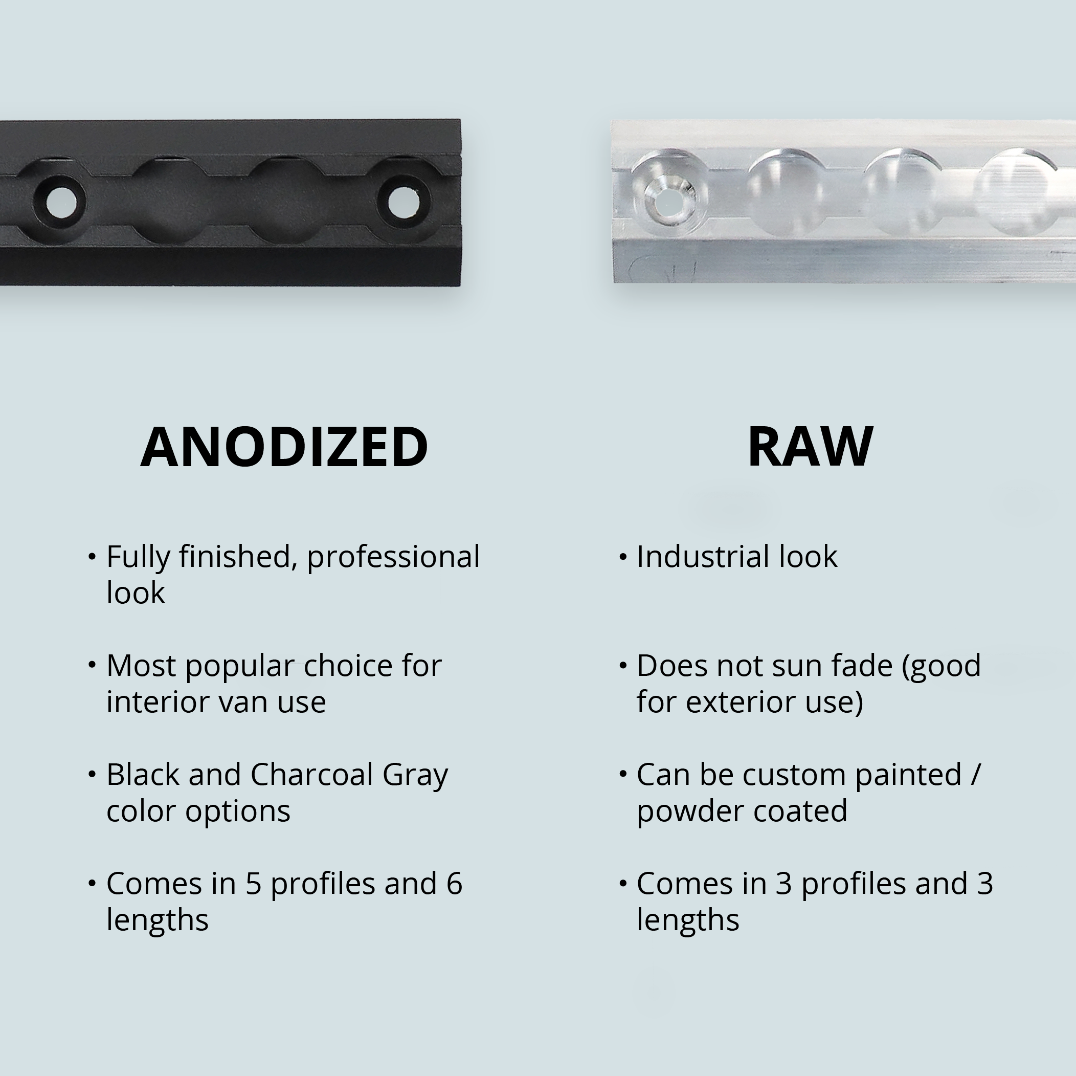 VanEssential Raw Recessed Shallow Venture L-Track (2 Pack)