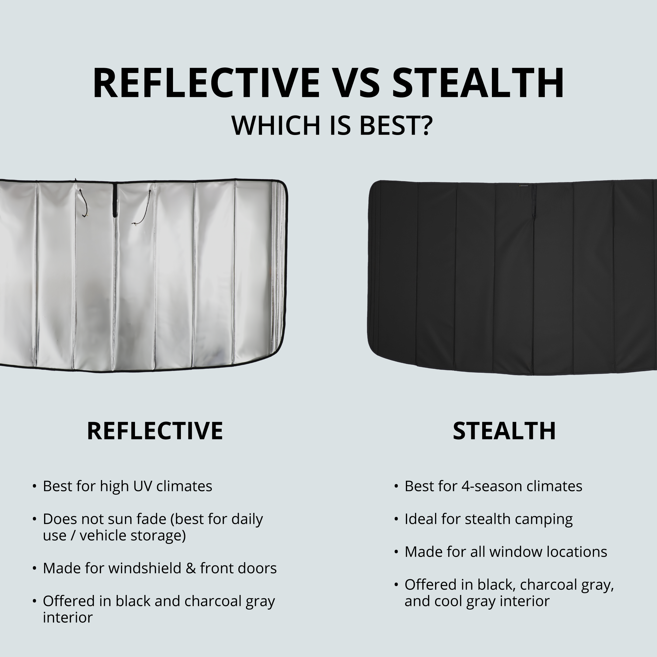 VanEssential Ford Transit Stealth Front Windshield Cover