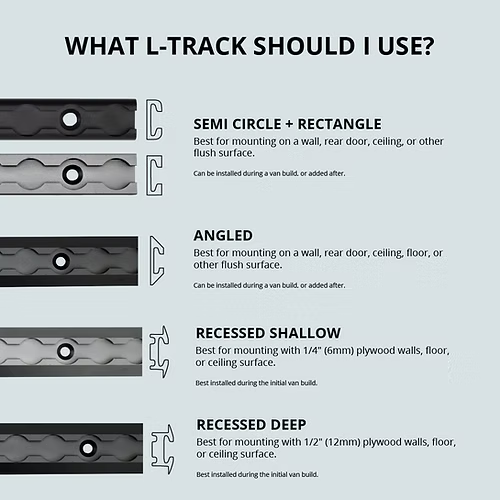 VanEssential Raw Recessed Shallow Venture L-Track (2 Pack)