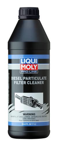 Liqui Moly Pro-Line Diesel Particulate Filter Purge (Shop Use Only!)