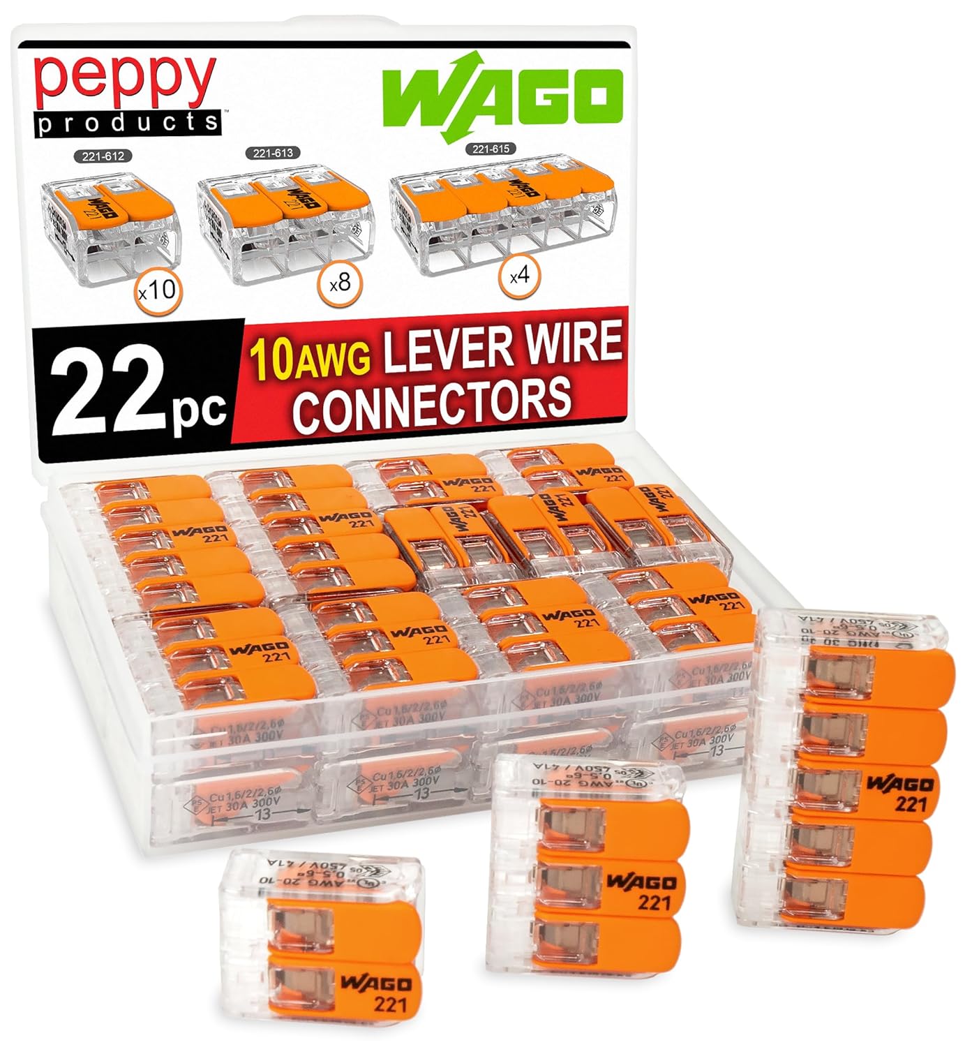 EcoFlow AC/DC Distribution Panel Wiring Kit