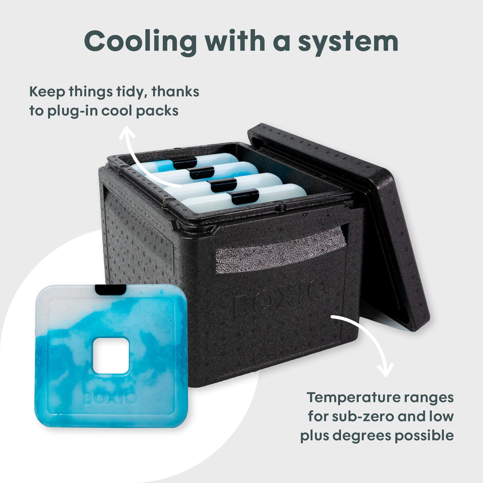 Boxio Passive Cool Box