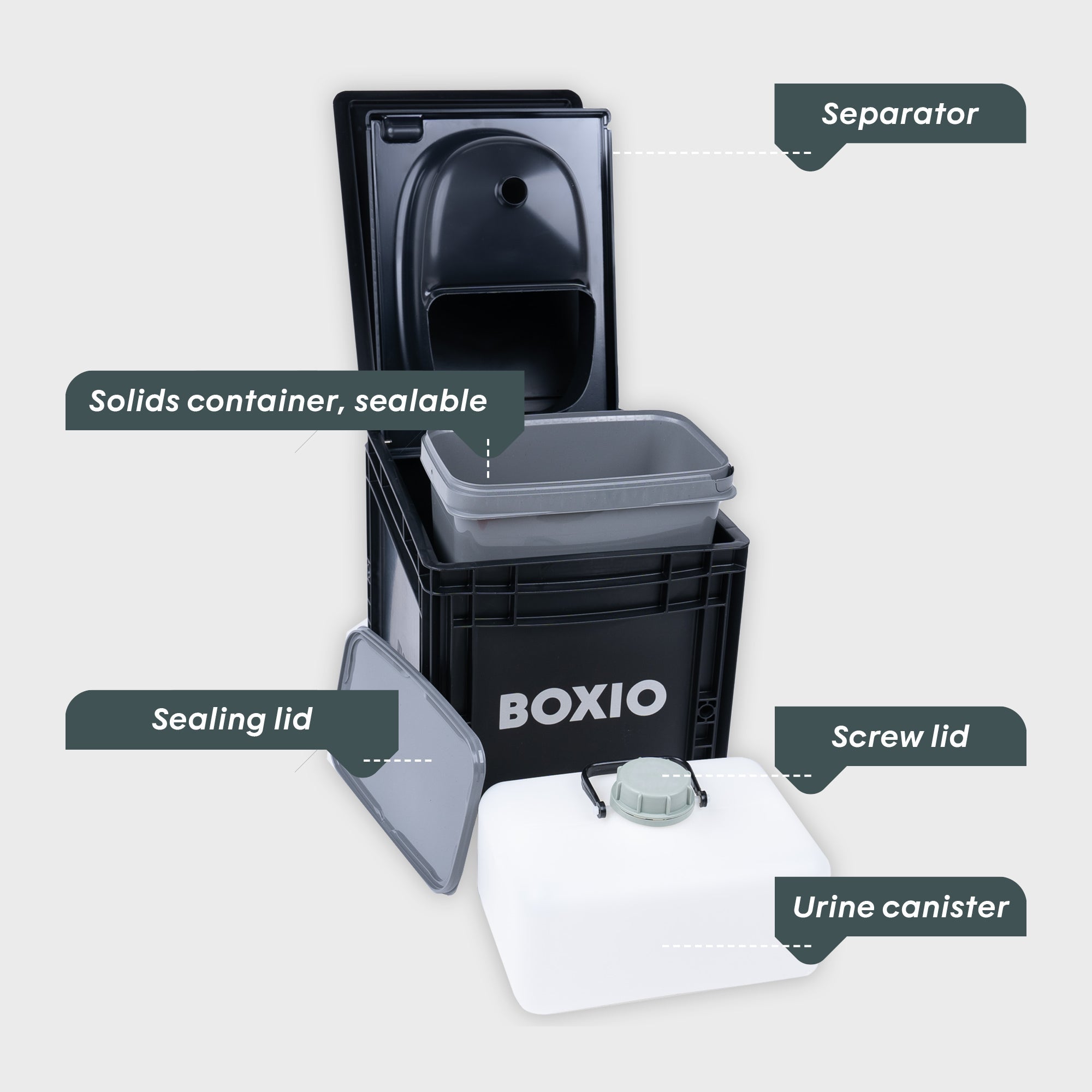 Boxio Portable Composting Toilet