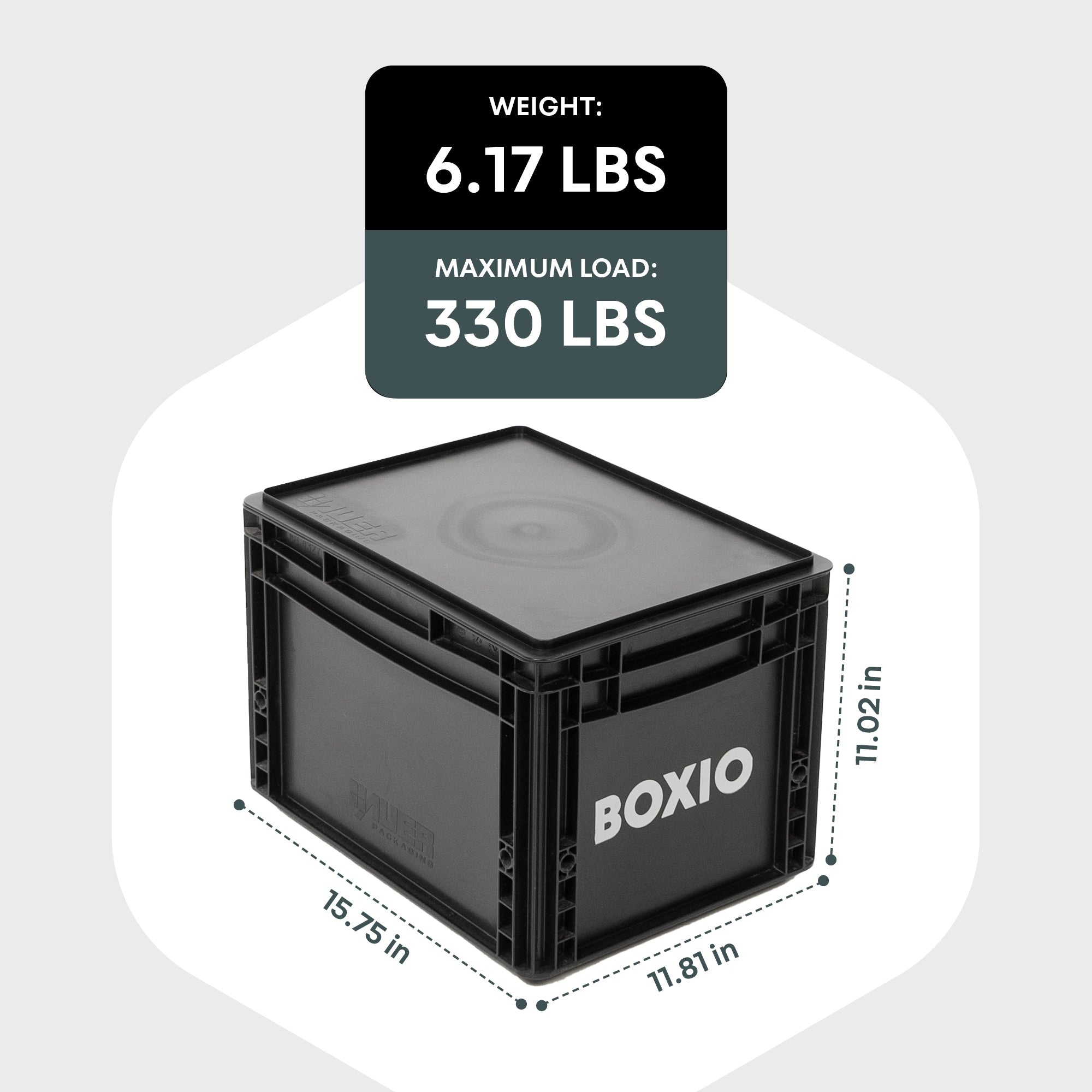 Boxio Portable Composting Toilet