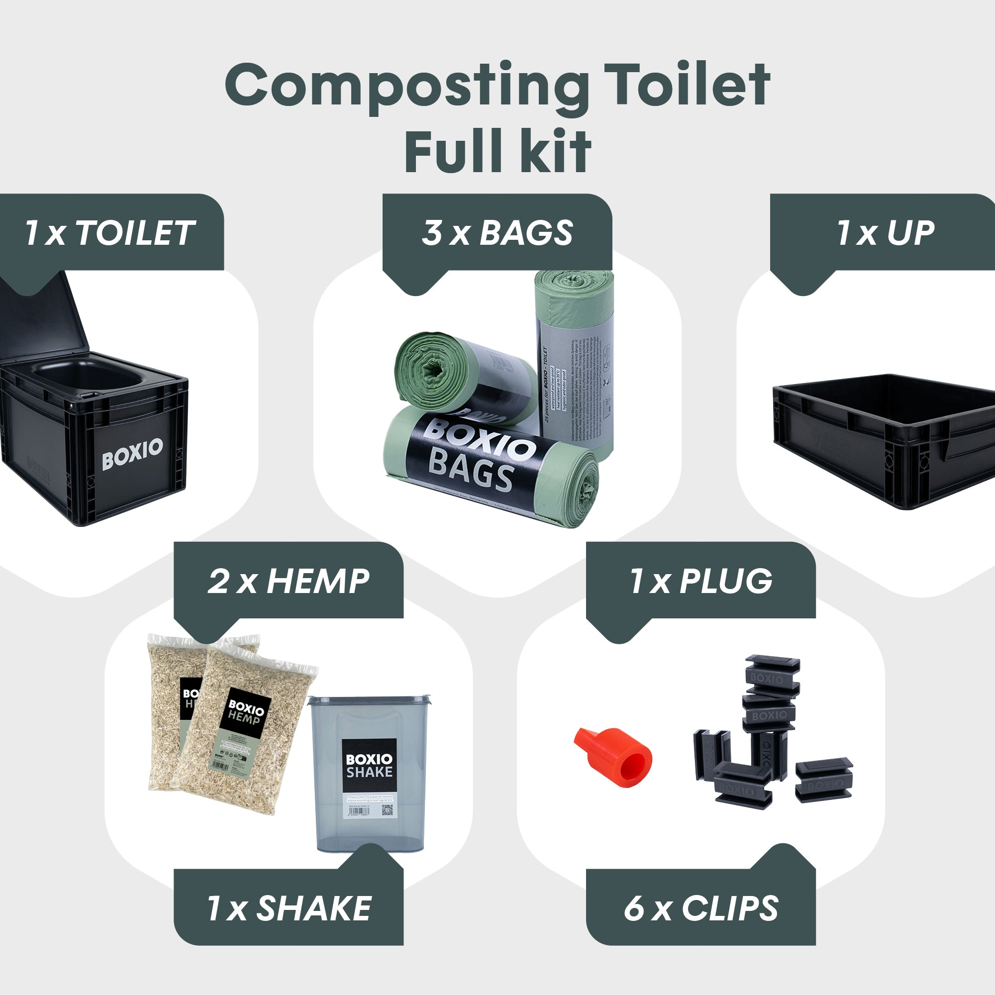 Boxio Toilet Max Plus Composting Toilet Starter Kit