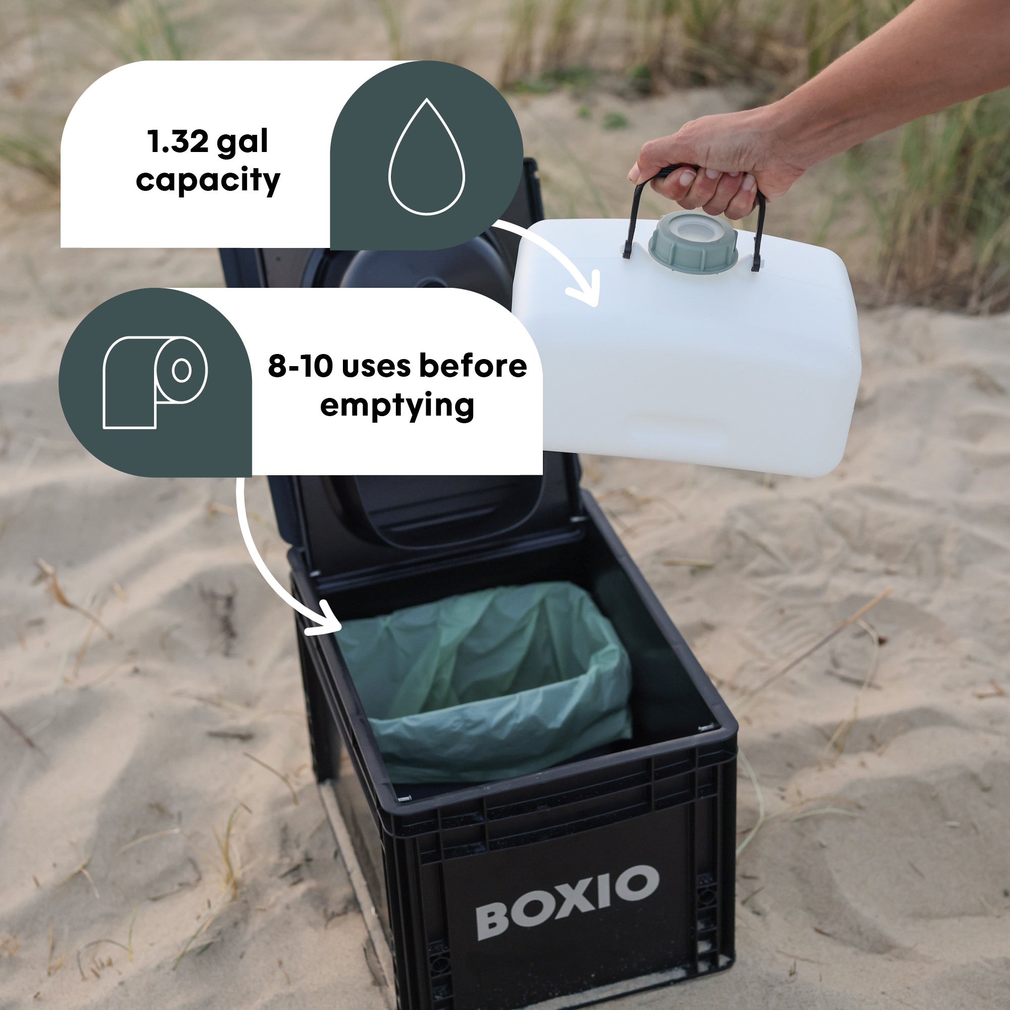 Boxio Toilet Plus Composting Toilet Starter Kit