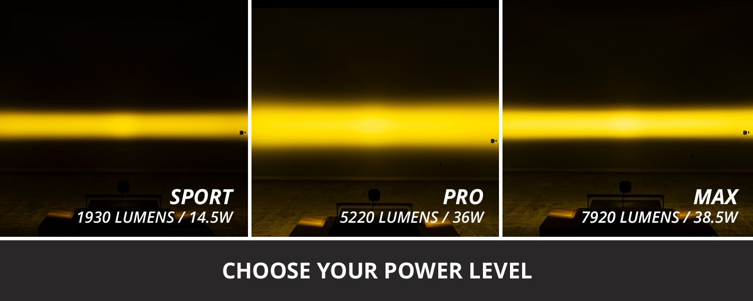 Diode Dynamics SS3 Pro ABL Yellow SAE Fog (Pair)-8