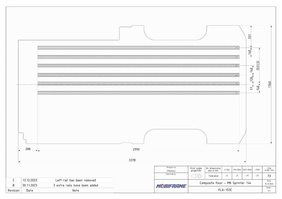 MobiFrame Sprinter SafeTrack Composite Floor System