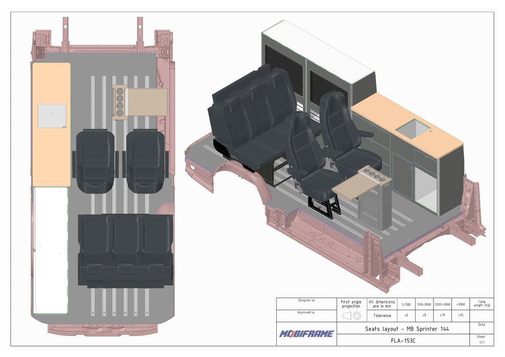 MobiFrame Sprinter SafeTrack Composite Floor System