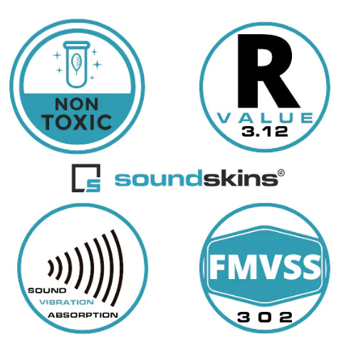 SoundSkins 2019+ Mercedes Benz Sprinter Van 4-door Kit