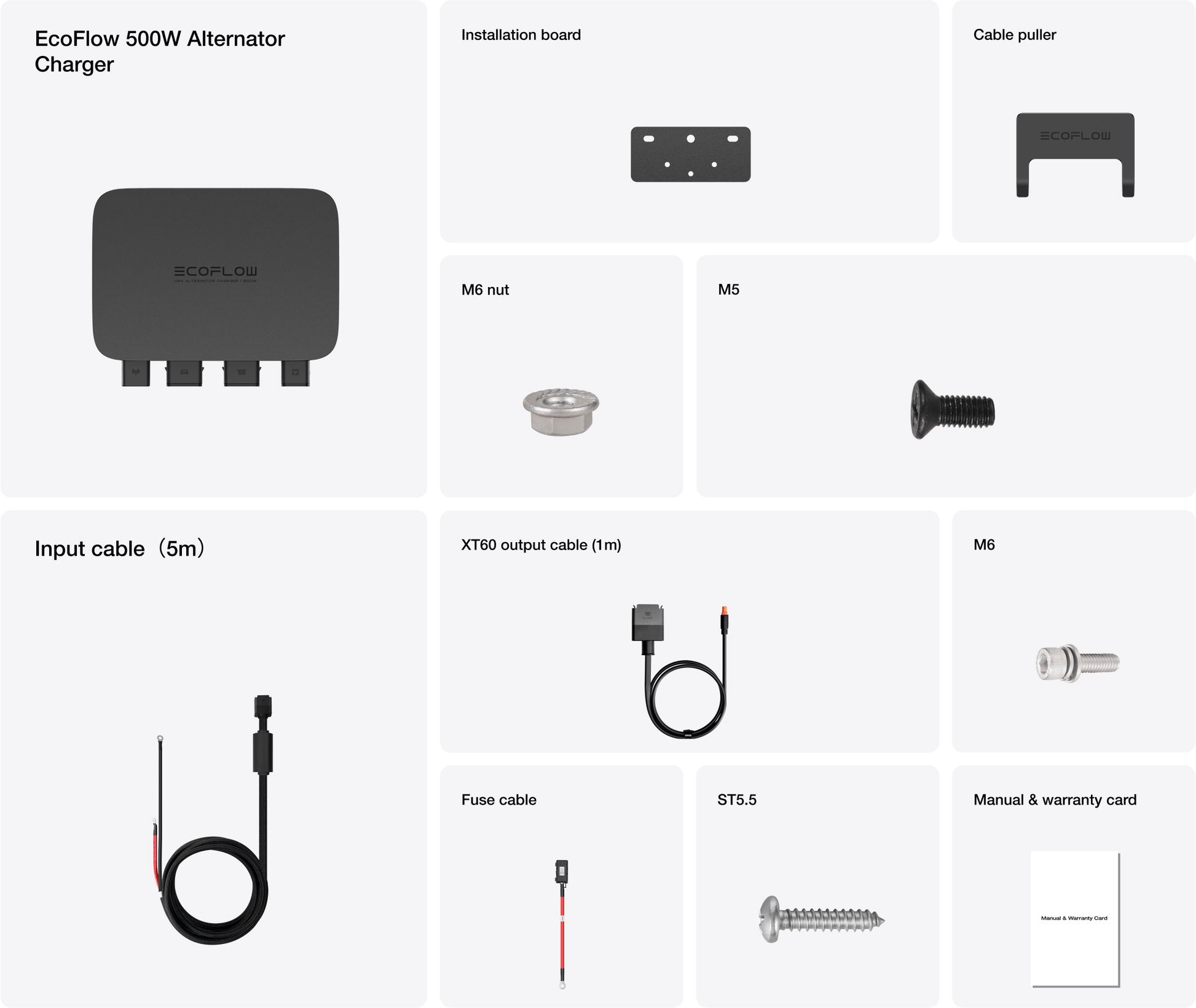 EcoFlow 500W Alternator Charger, what's included in the box