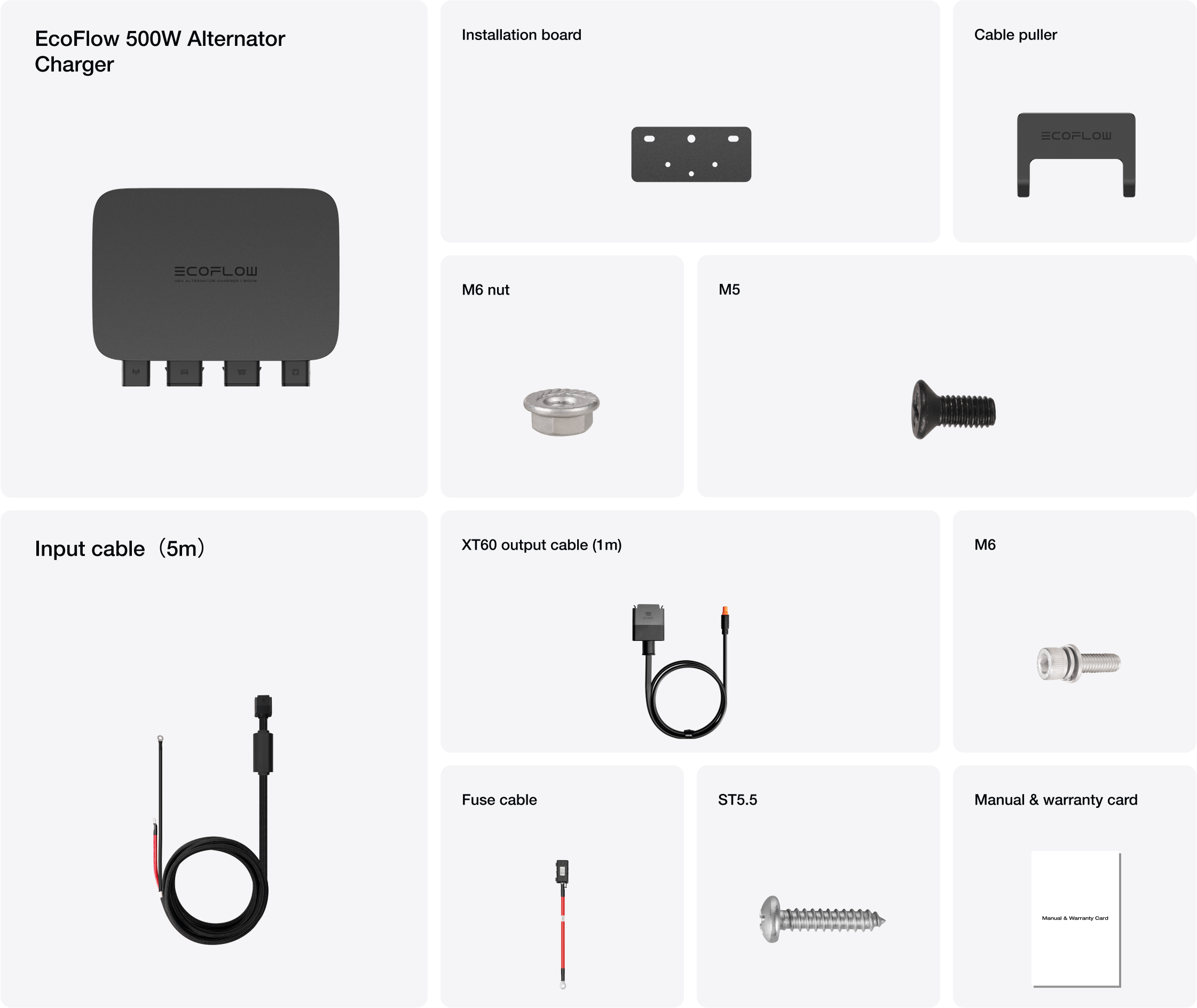 EcoFlow 500W Alternator Charger, what's included in the box