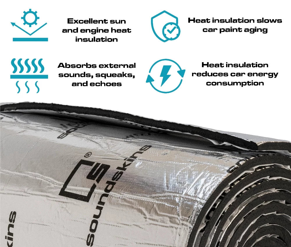 SoundSkins Heat Shield