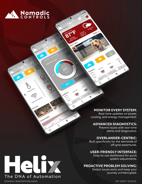 Nomadic Cooling Helix X2 RV Air Conditioner (12/48V)