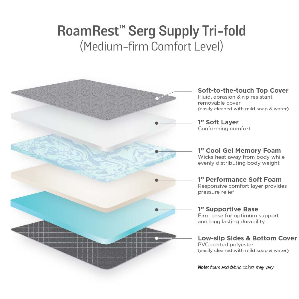 SergSupply Murphy Bed Mattress