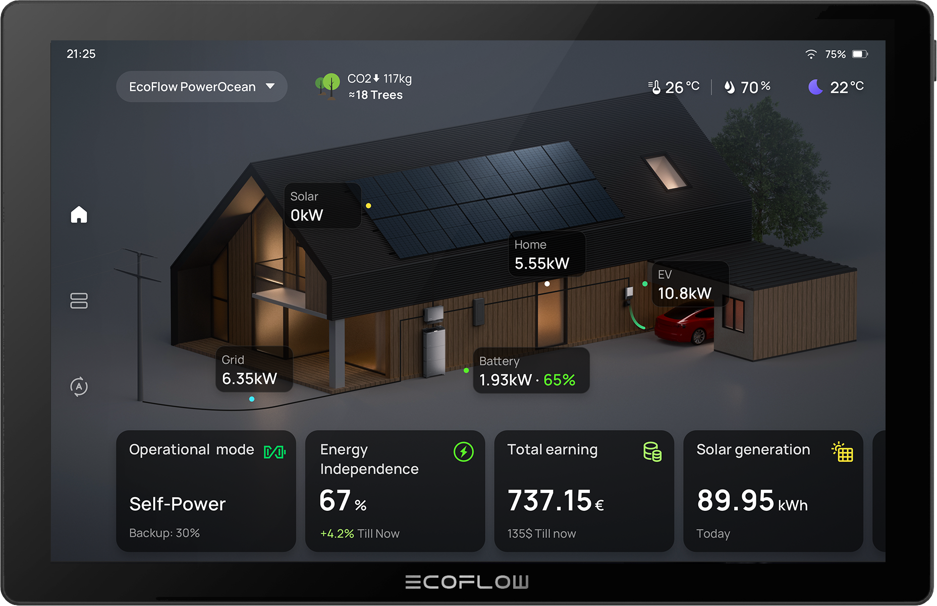New! EcoFlow Power Insight 10