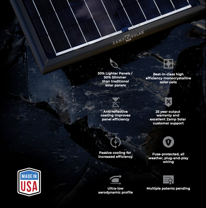 OBSIDIAN® SERIES 25 Watt Solar Panel Kit