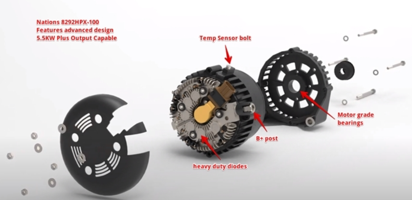 Dual Alternator Kit with 48 Volt 100 Amp Alternator and Wakespeed WS500 Regulator & Harness for 2.0L 4 Cylinder Diesel Mercedes Sprinter Van (2023+)