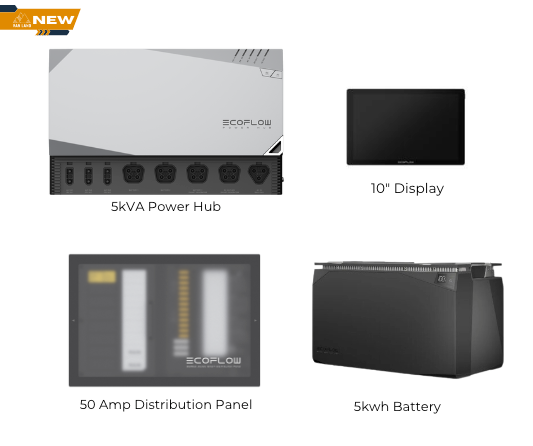 New EcoFlow Power Kits | 5 kwh