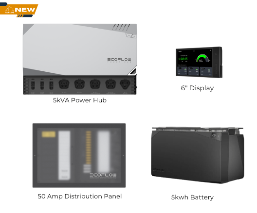 New EcoFlow Power Kits | 5 kwh