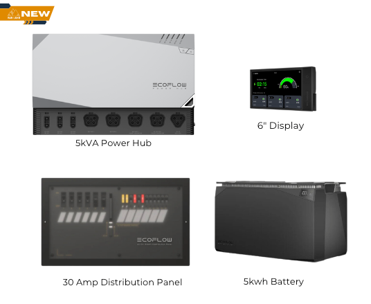 New EcoFlow Power Kits | 5 kwh