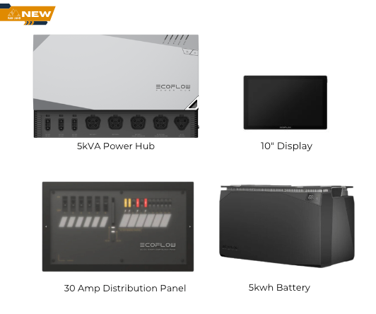 New EcoFlow Power Kits | 5 kwh