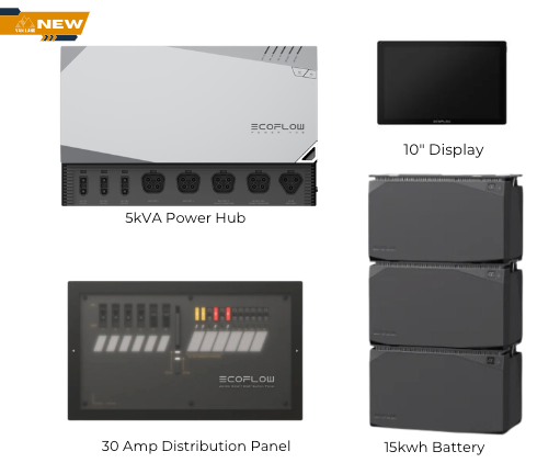 New EcoFlow Power Kits | 15 kwh