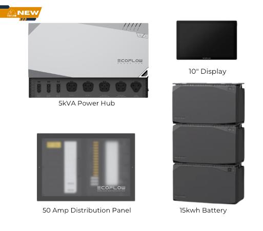 New EcoFlow Power Kits | 15 kwh