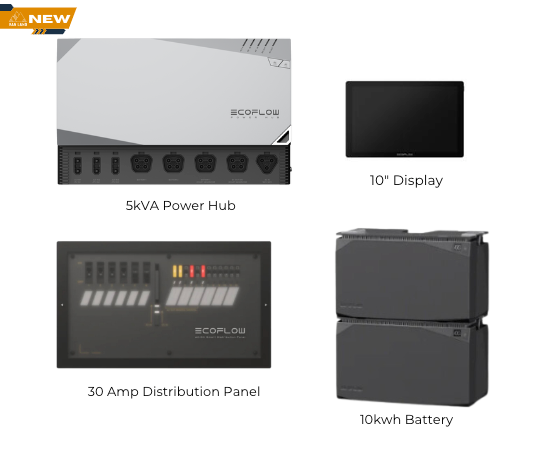 New EcoFlow Power Kits | 10 kwh