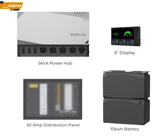 New EcoFlow Power Kits | 10 kwh