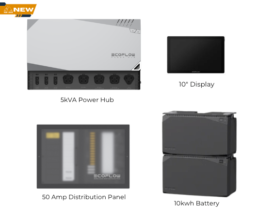 New EcoFlow Power Kits | 10 kwh