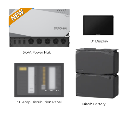 New EcoFlow Power Kits | 10 kwh