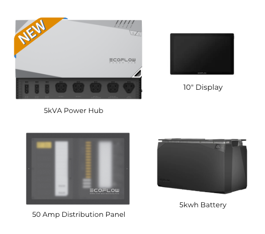 New EcoFlow Power Kits | 5 kwh