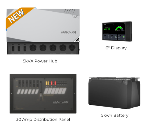 EcoFlow Power Kits 5kw / Independence Kit