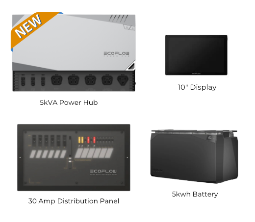 New EcoFlow Power Kits | 5 kwh