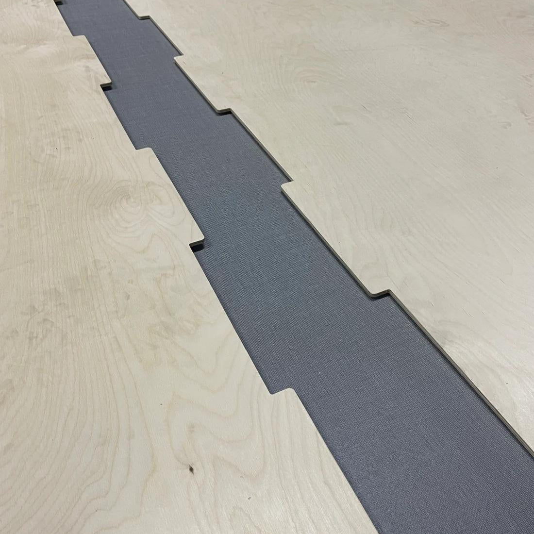 SergSupply Flooring Kit for Mercedes Sprinter