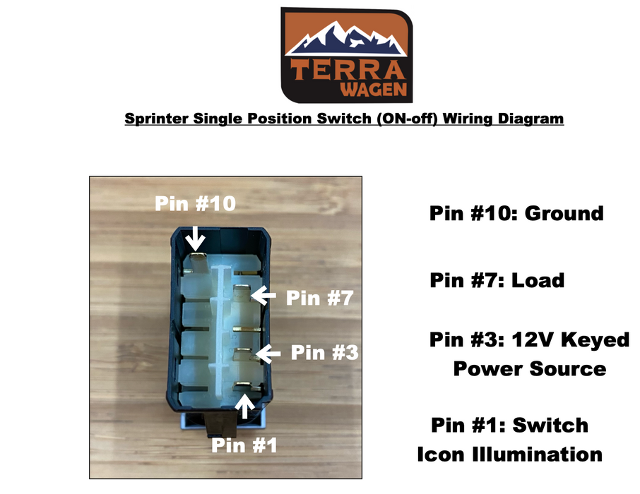 Terrawagen Dash Switch Sprinter 907