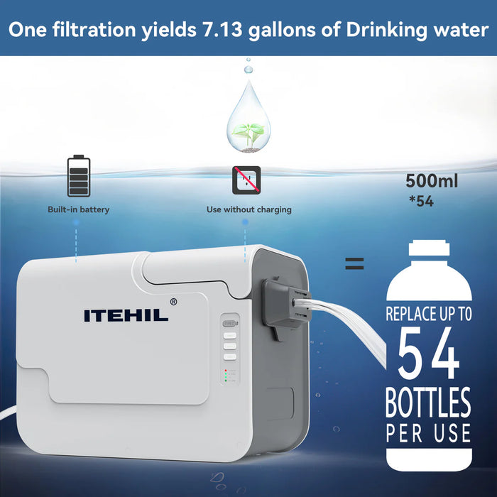 ITEHIL Portable Water Filtration System