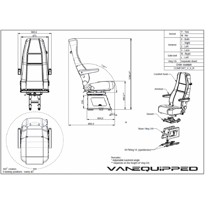 MobiFrame Comfort Seat