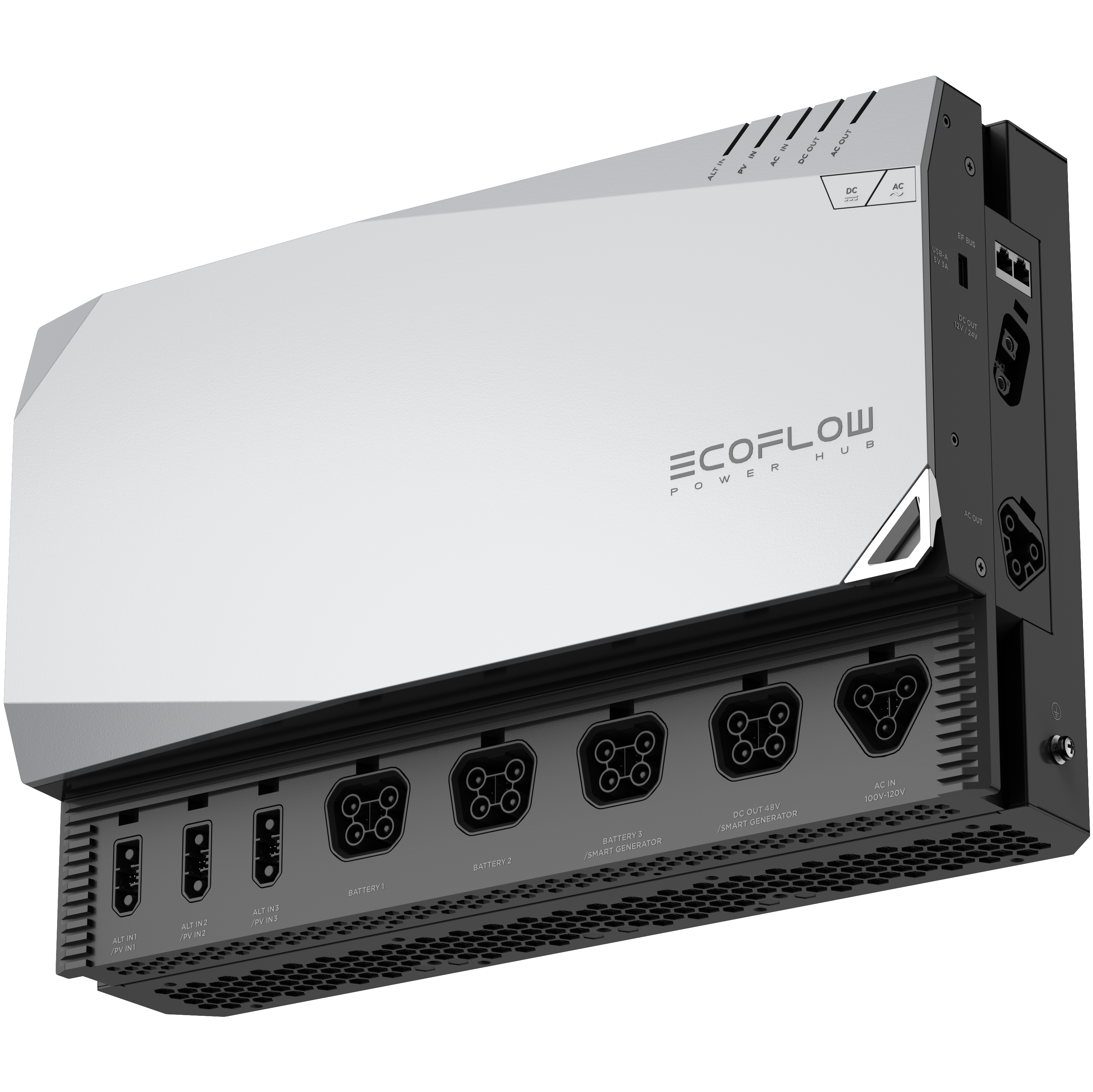New! EcoFlow 5 kVa Power Hub