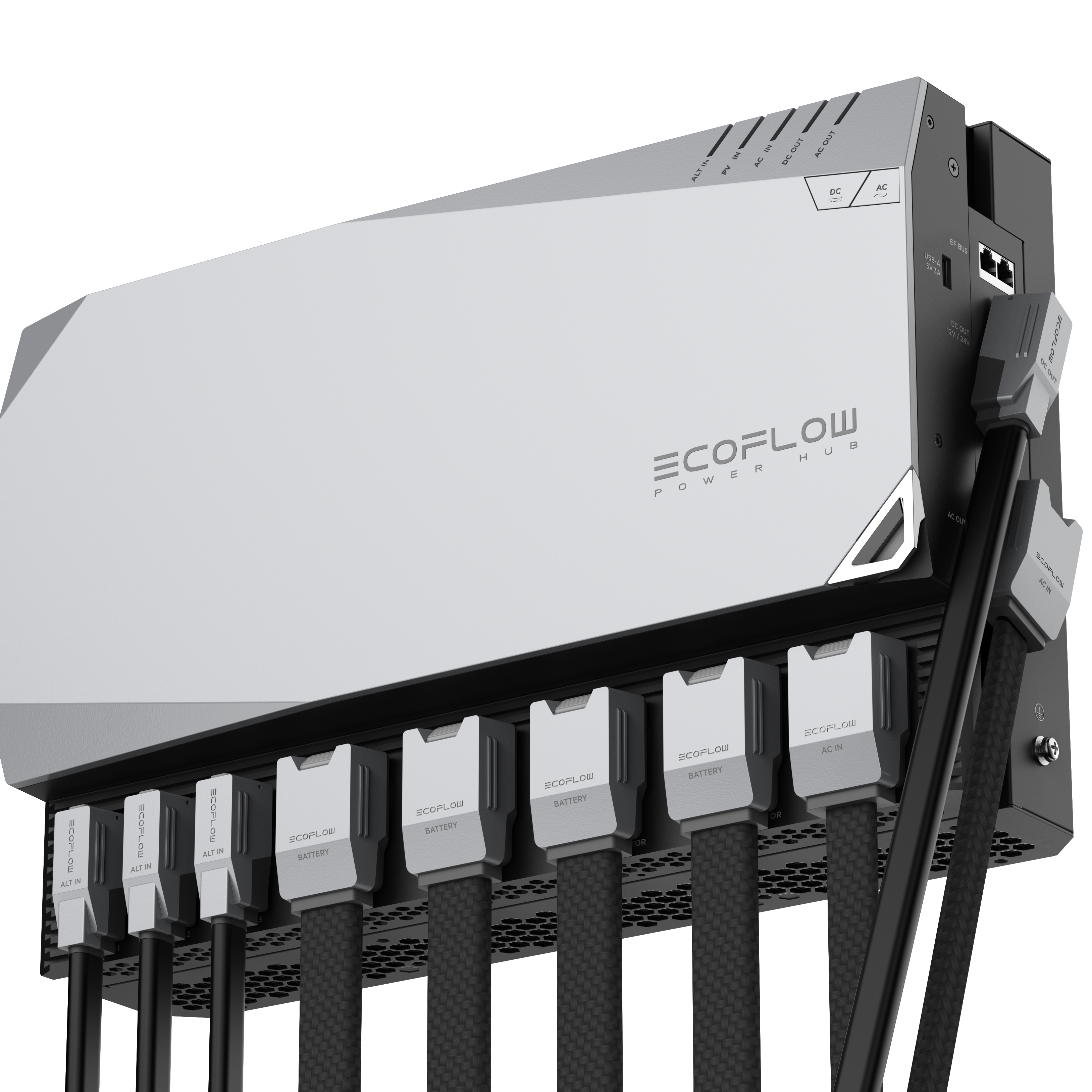 New! EcoFlow 5 kVa Power Hub