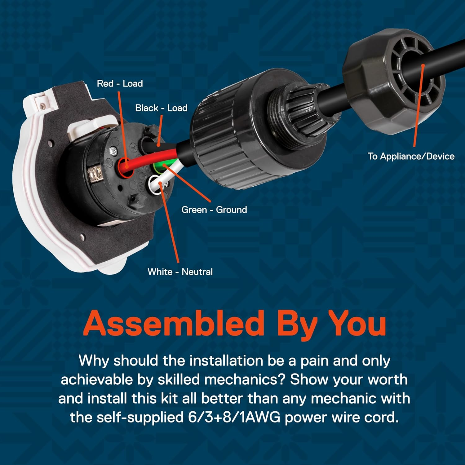 Power Kit Install Bundle